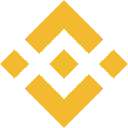 BTCDOM