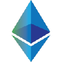 ETHB