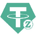 USDT.Z