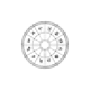 ZDC