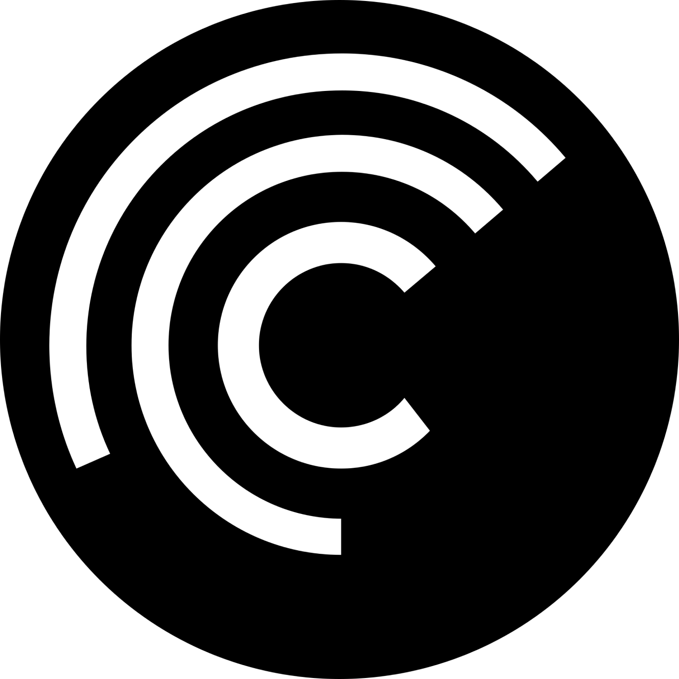 CFG